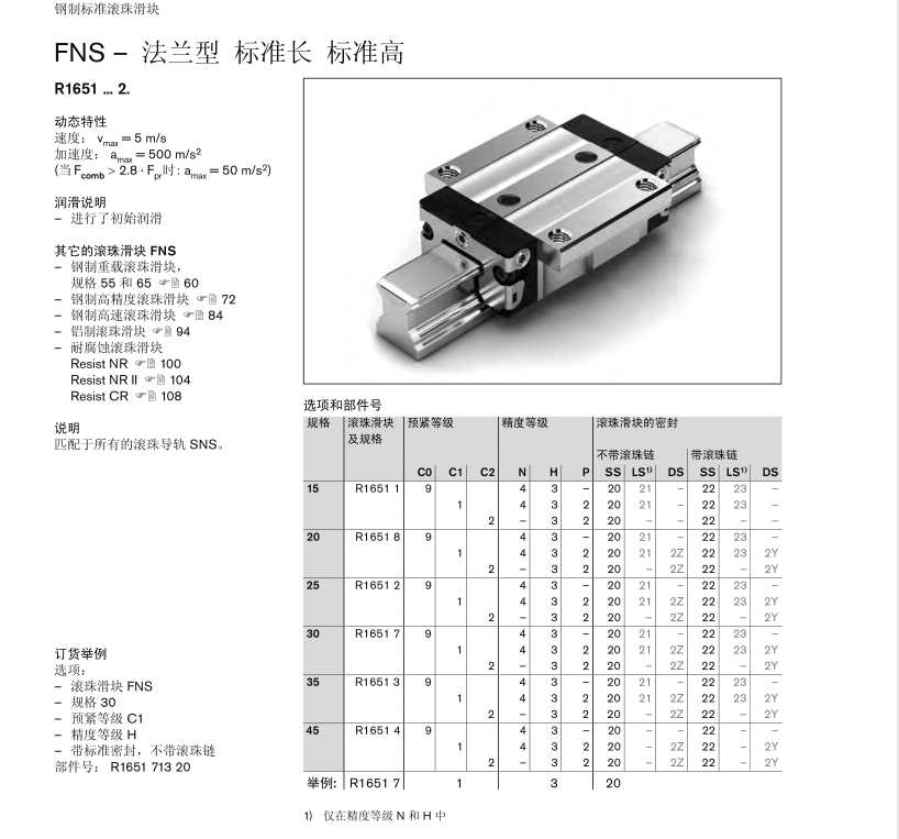 R165121420 <a href=http://m.cf888999.com/ target=_blank class=infotextkey>力士樂</a><a href=http://m.cf888999.com/ target=_blank class=infotextkey>滑塊</a>