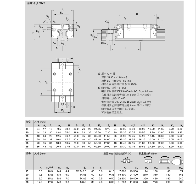 R162229420<a href=http://m.cf888999.com/ target=_blank class=infotextkey>力士樂</a><a href=http://m.cf888999.com/ target=_blank class=infotextkey>滑塊</a>，滾珠滑塊