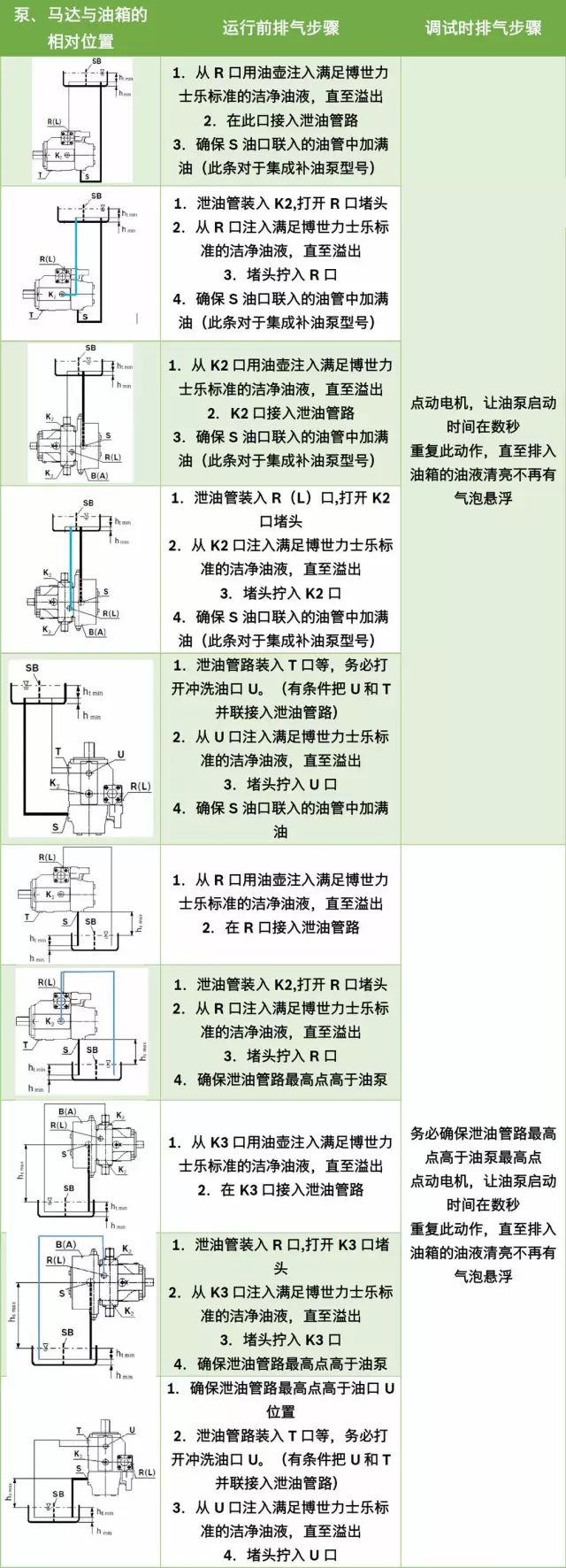 <a href=http://m.cf888999.com/ target=_blank class=infotextkey>力士樂</a>馬達(dá).jpg